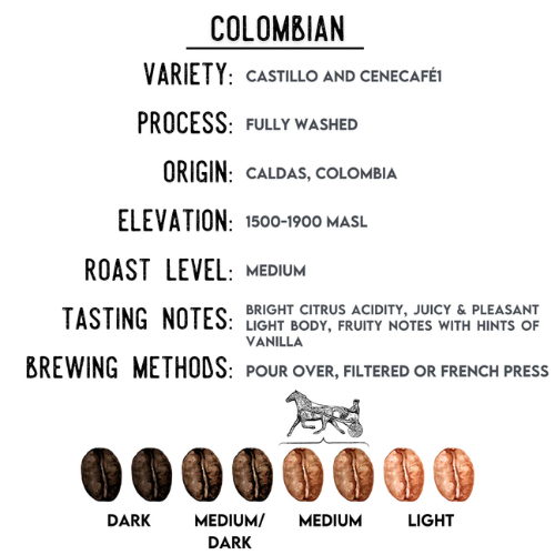 COLOMBIAN ~ MEDIUM ROAST ~